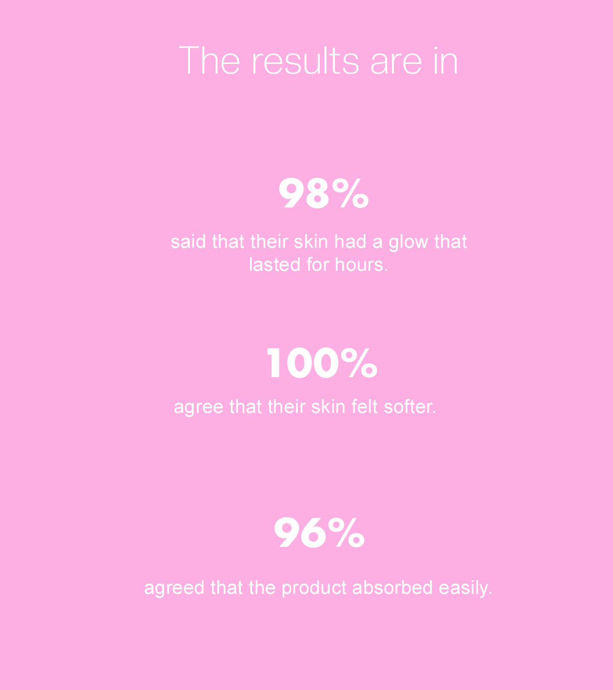 yum yum cake glowing body oil