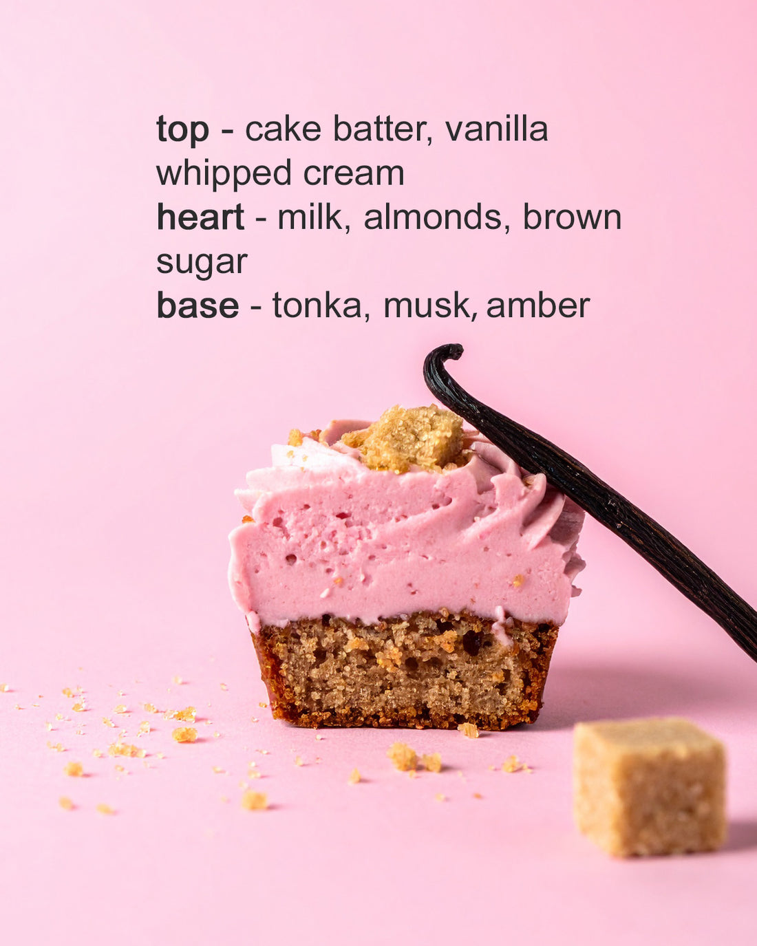 yum yum cake eau de parfum