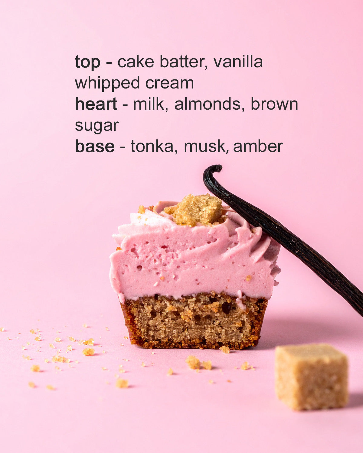 yum yum cake eau de parfum