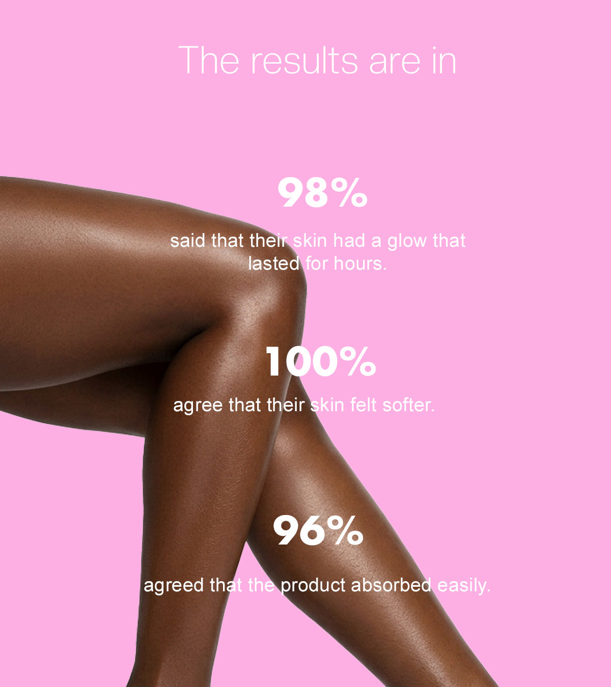 yum yum cake glowing body oil