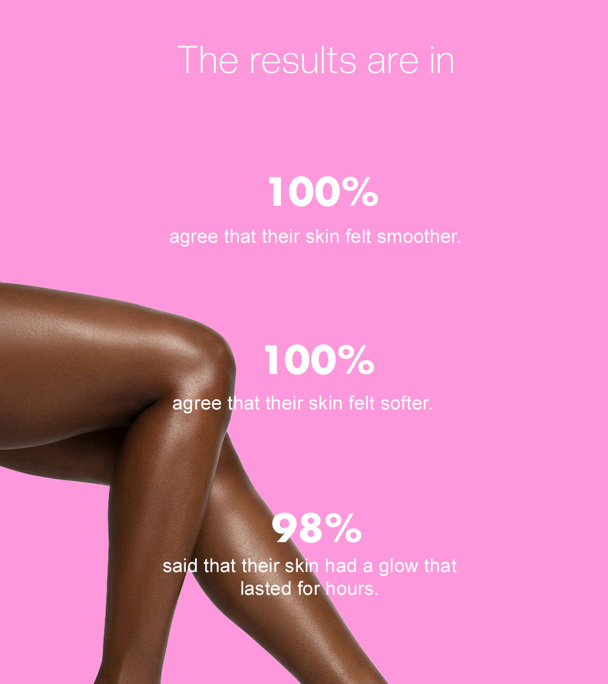 beachy babe exfoliating body scrub
