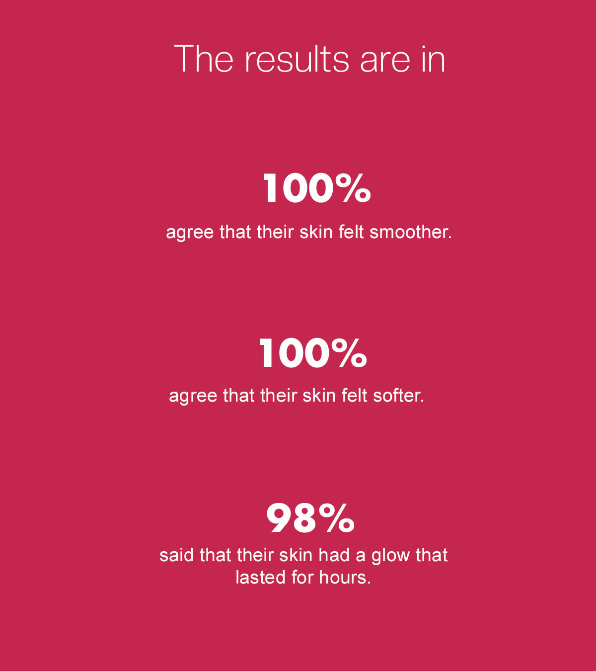 berry berry exfoliating body scrub