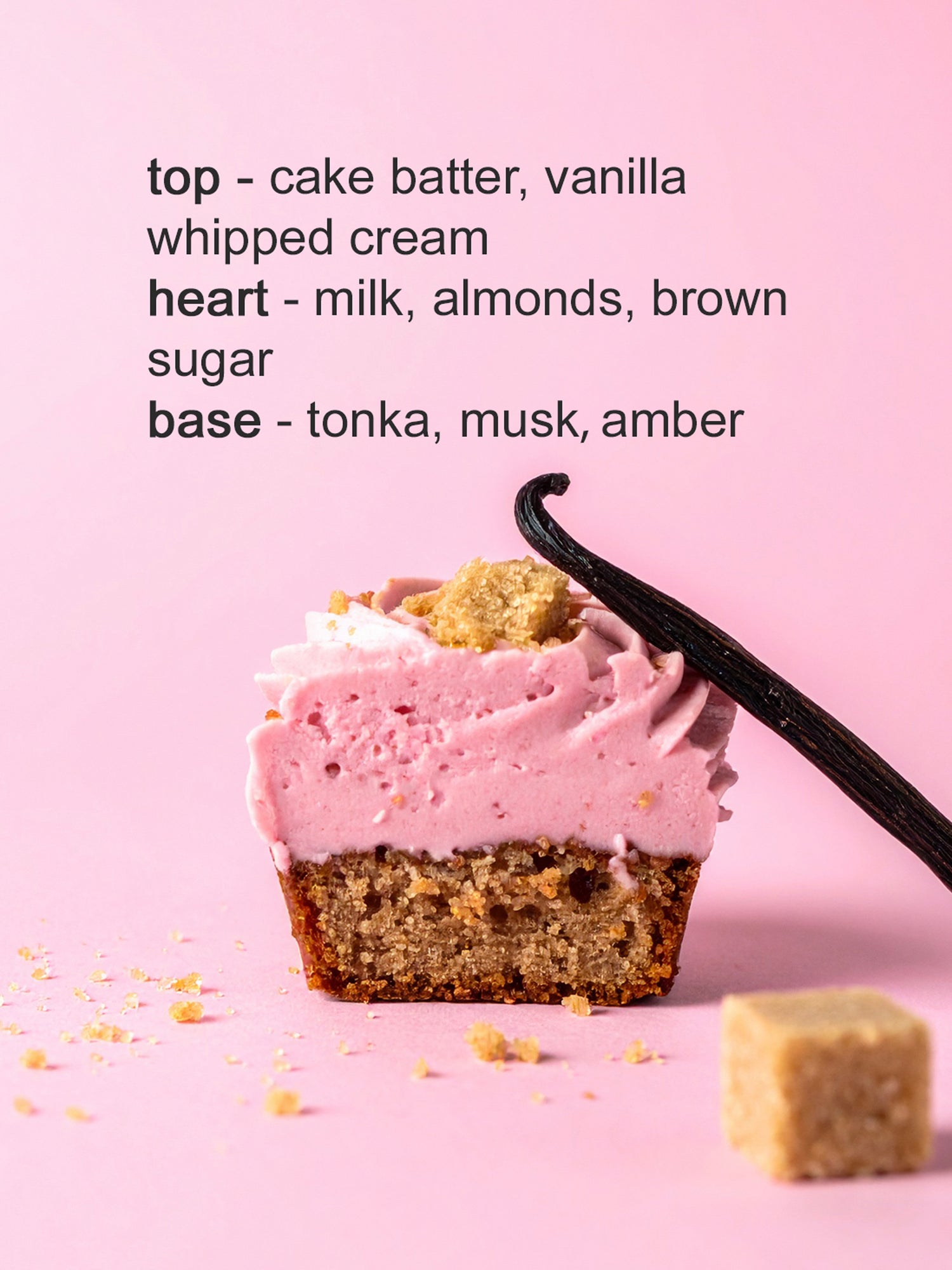 yum yum cake eau de parfum